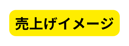 売上げイメージ